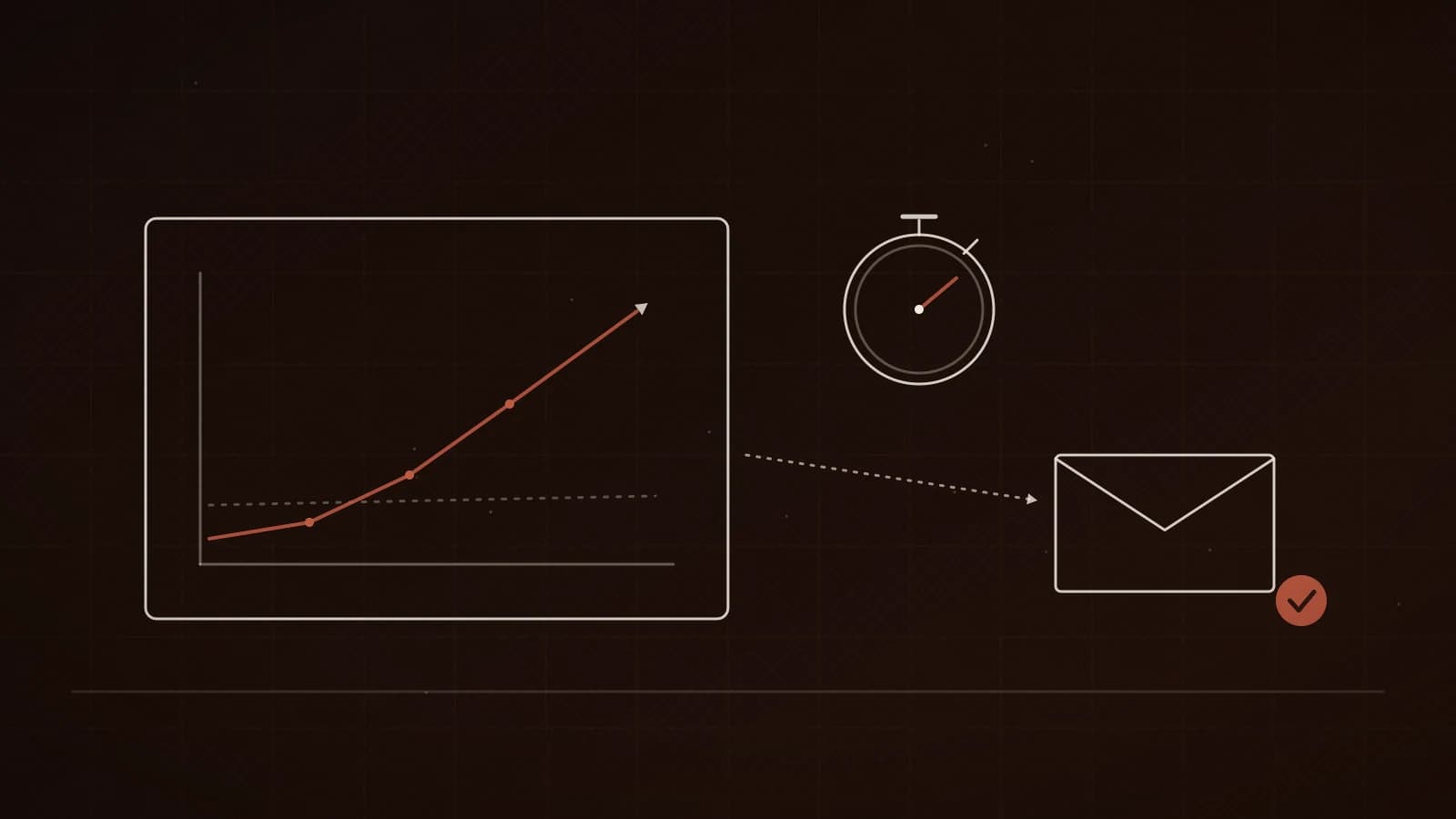 Illustration: Messung nach dem Launch — steigende Kurve über der alten Baseline, Stoppuhr und bestätigte Anfragen