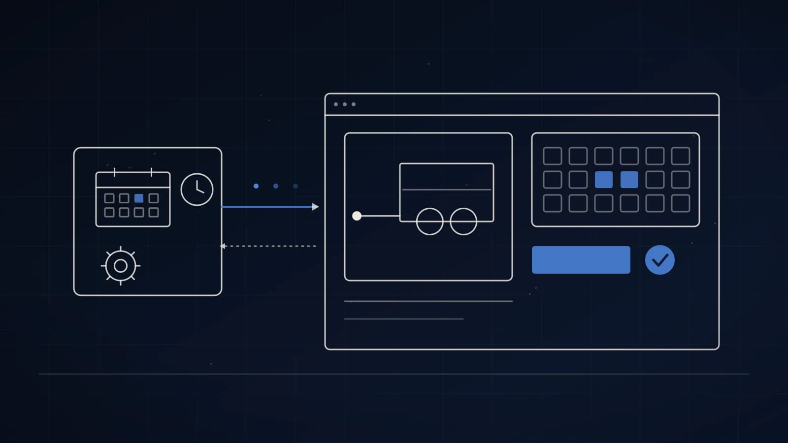 Illustration: Buchungs-Engine mit Kalender, verbunden mit der Website samt Datepicker und Buchen-Button