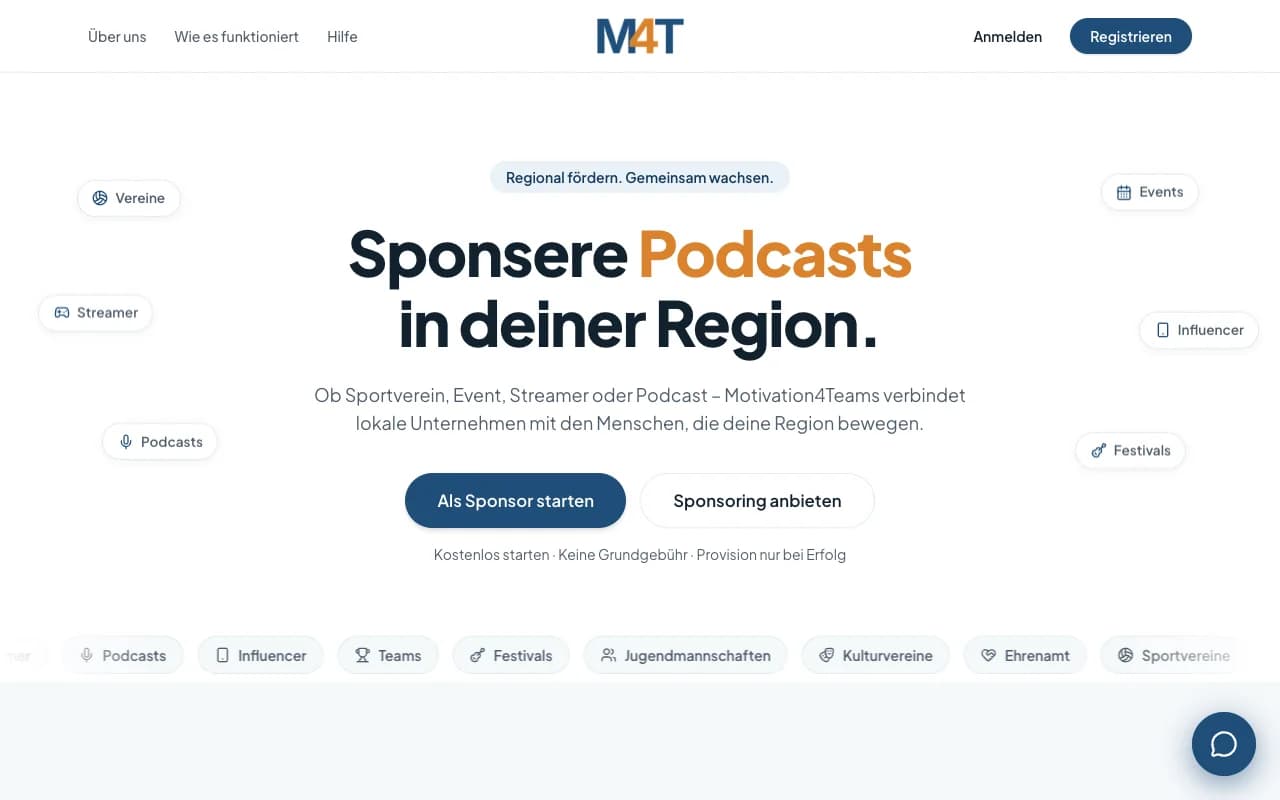 Motivation4Teams — SaaS · Sponsoring & Vereinswesen