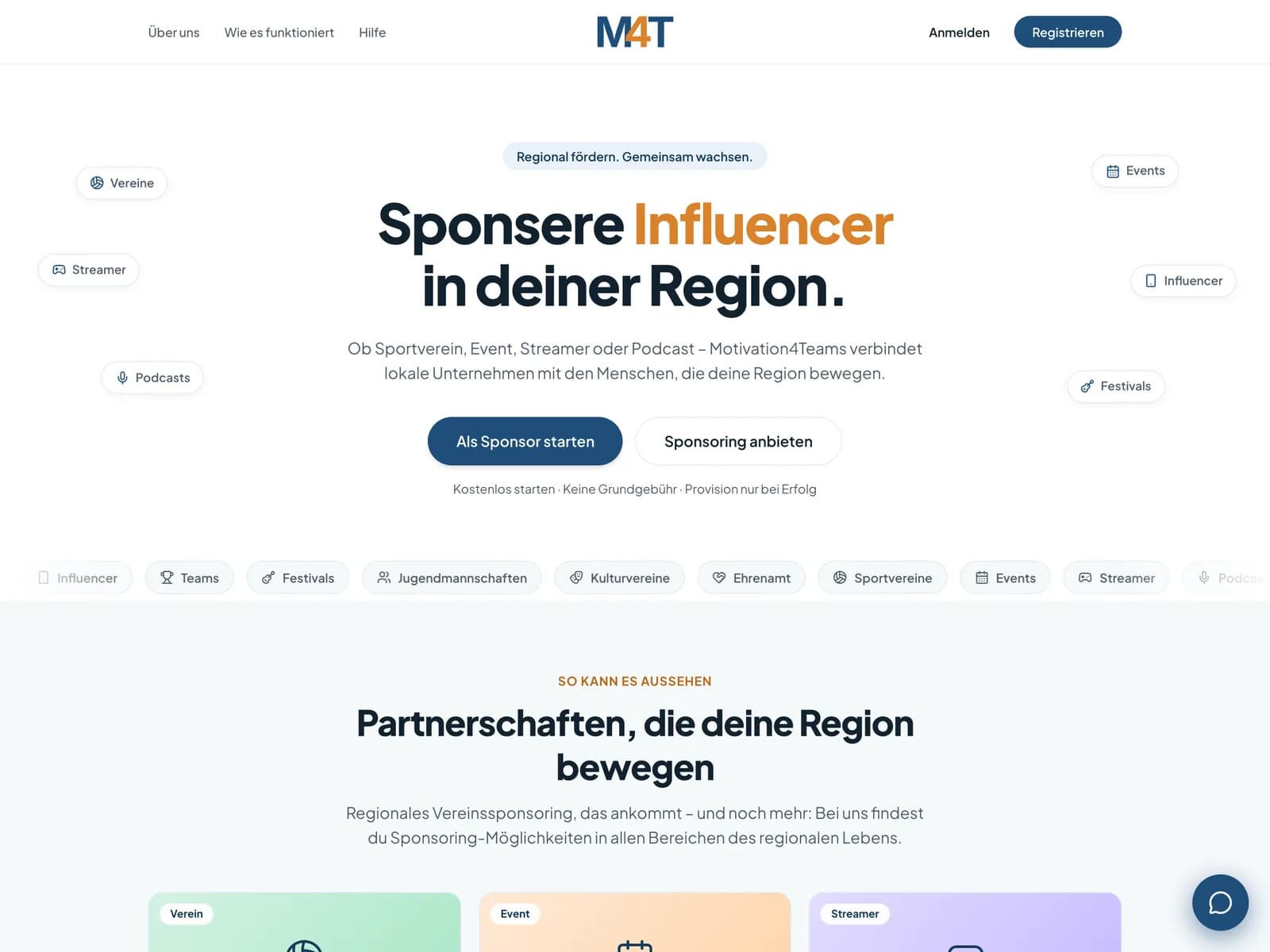 Screenshot: Startseite von motivation4teams.de — „Sponsere Vereine in deiner Region“ mit Kategorie-Chips